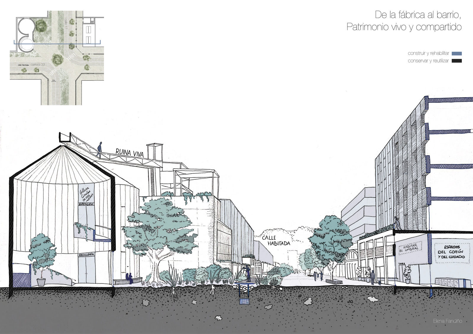 De la fábrica al barrio; patrimonio vivo y compartido